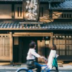 Cykel Kyoto