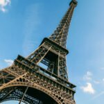 Eiffeltårnet - guide til de bedste seværdigheder og oplevelser i Paris