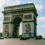 Triumfbuen - guide til de bedste seværdigheder og oplevelser i Paris