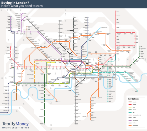 Ejendomspriserne ved metrostationerne i London